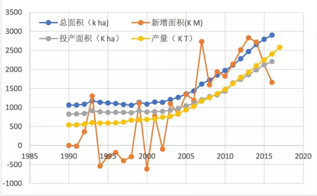 黄金时代下的“库存危机”