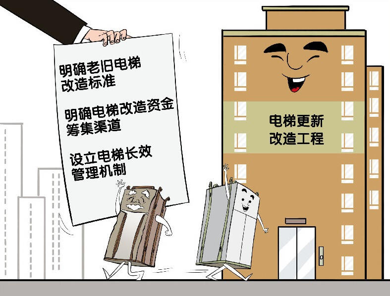 托好上上下下的安全