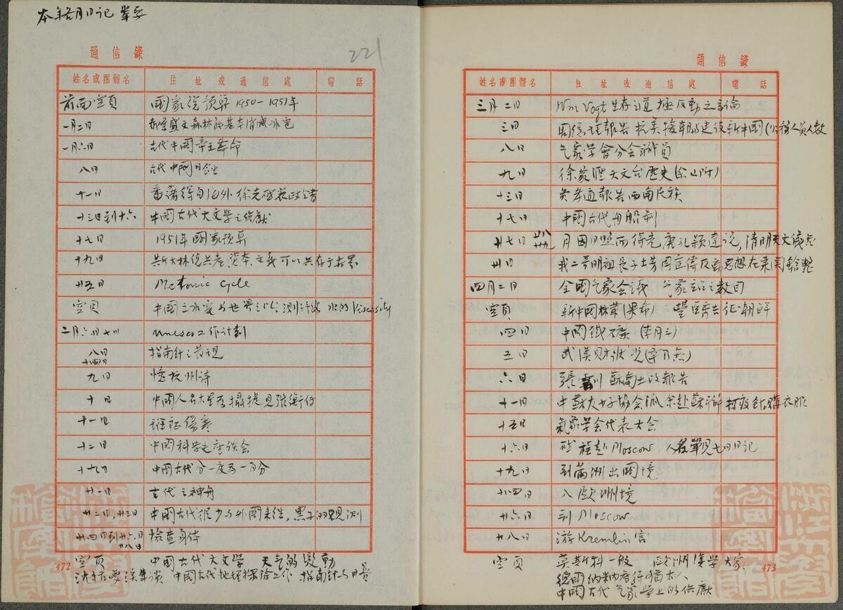 2062416919150931968.jpg 1951年《竺可桢日记》手稿记载的“本年各月日记举要” .jpg