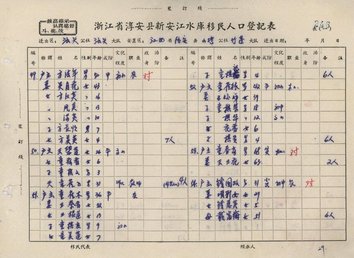 9.淳安县新安江水库移民人口登记表.jpg