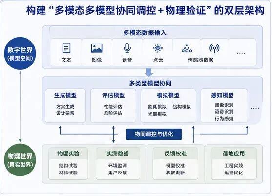 2060224773073350656.jpg 图片