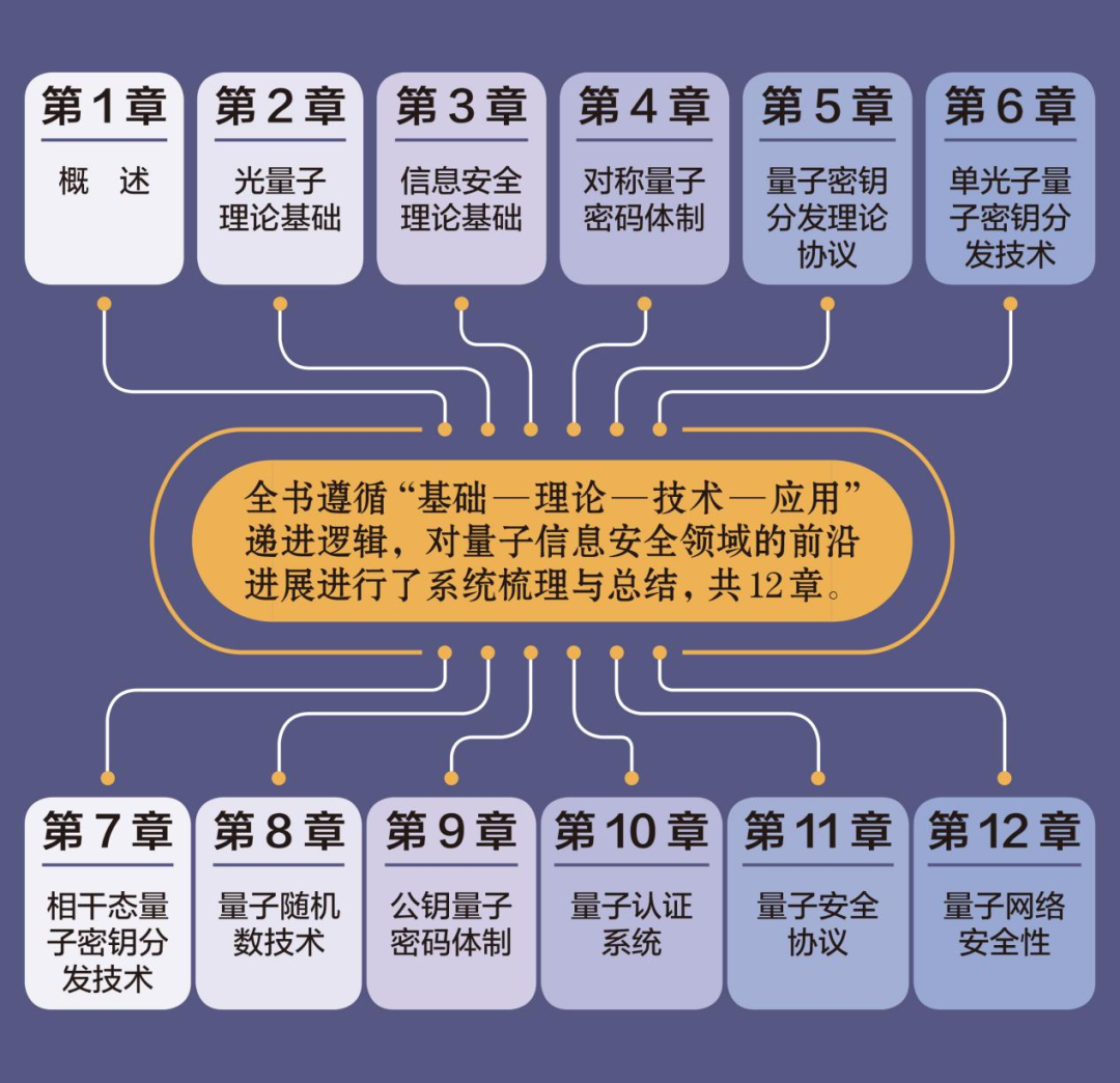 2095341041073721344.png 图片