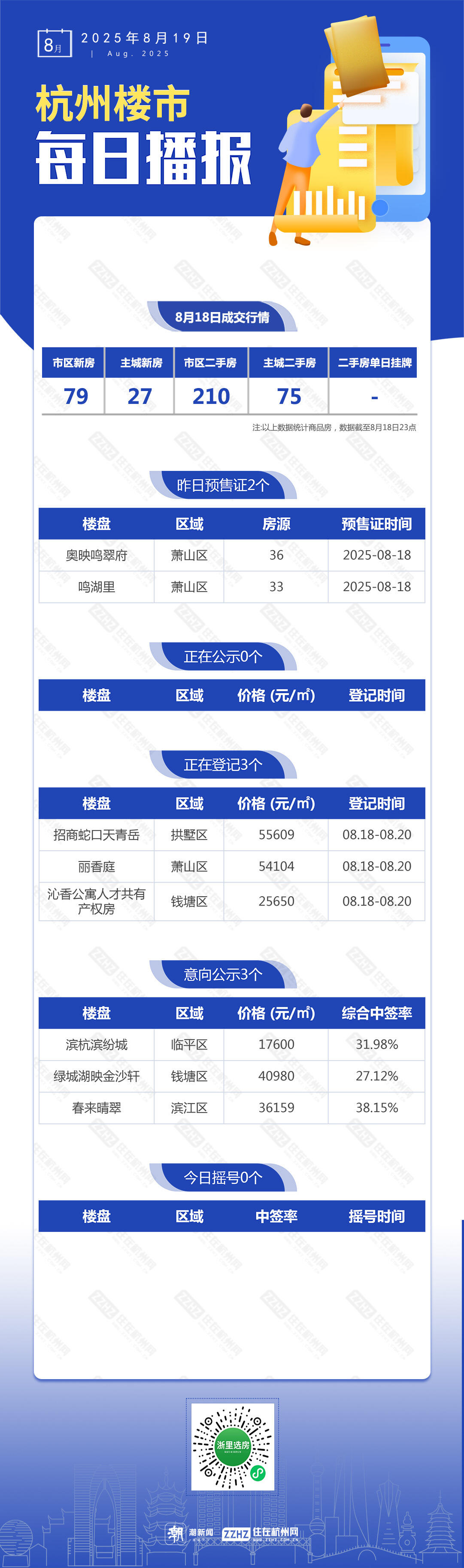 每日播报.jpg