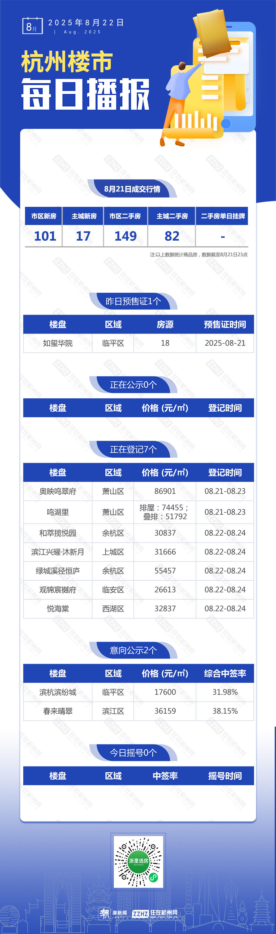 每日播报.jpg
