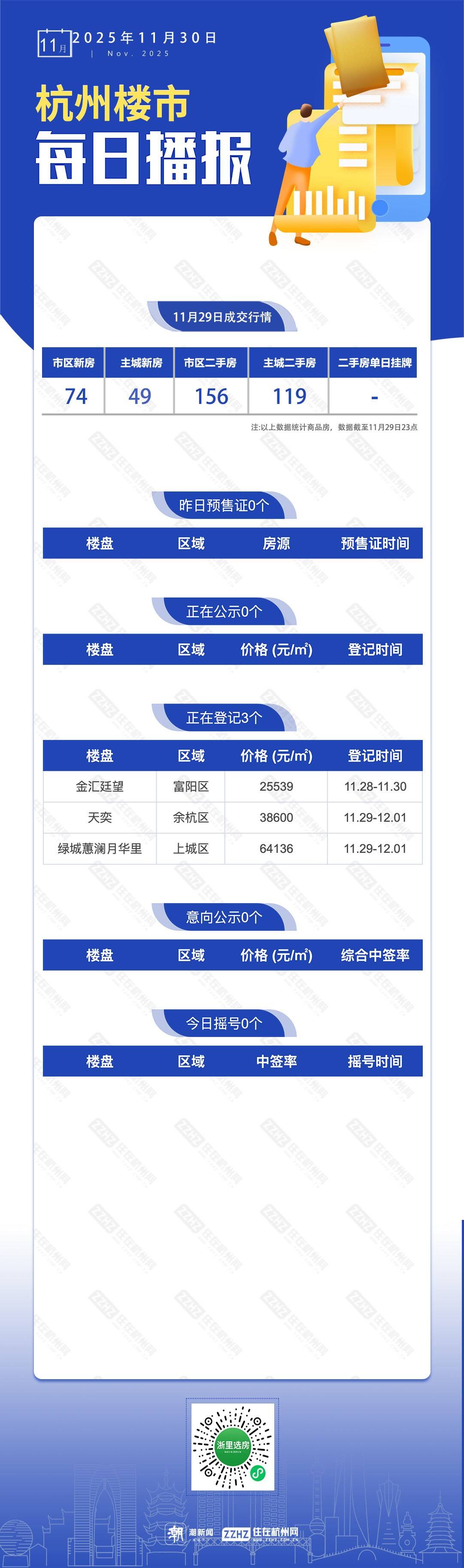 1130每日播报 拷贝.jpg