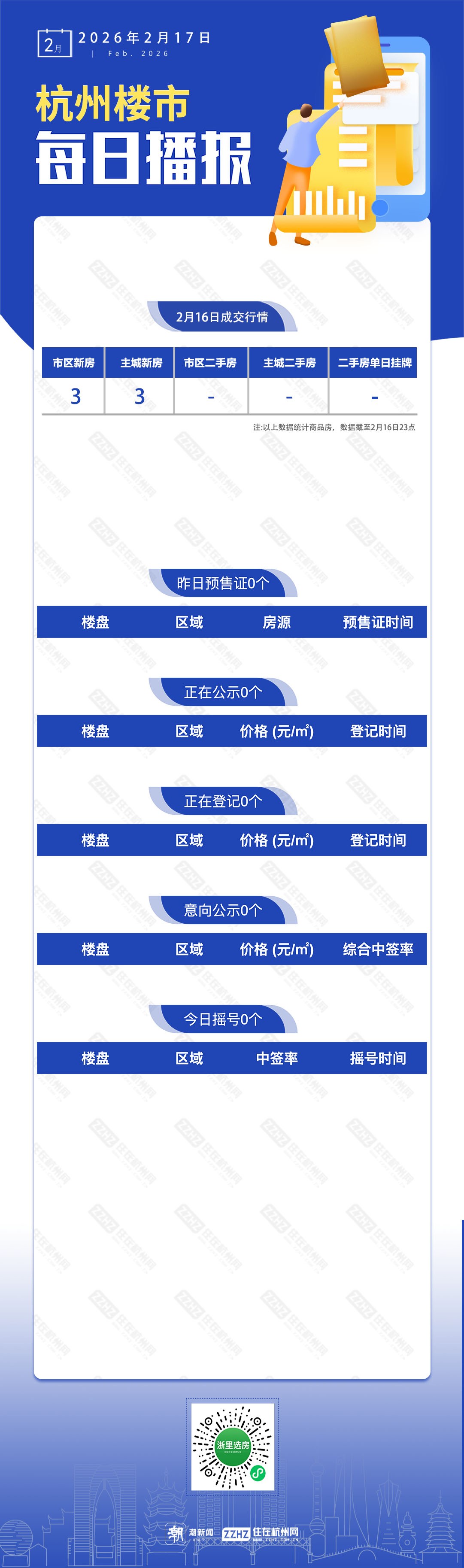 每日播报 拷贝.jpg