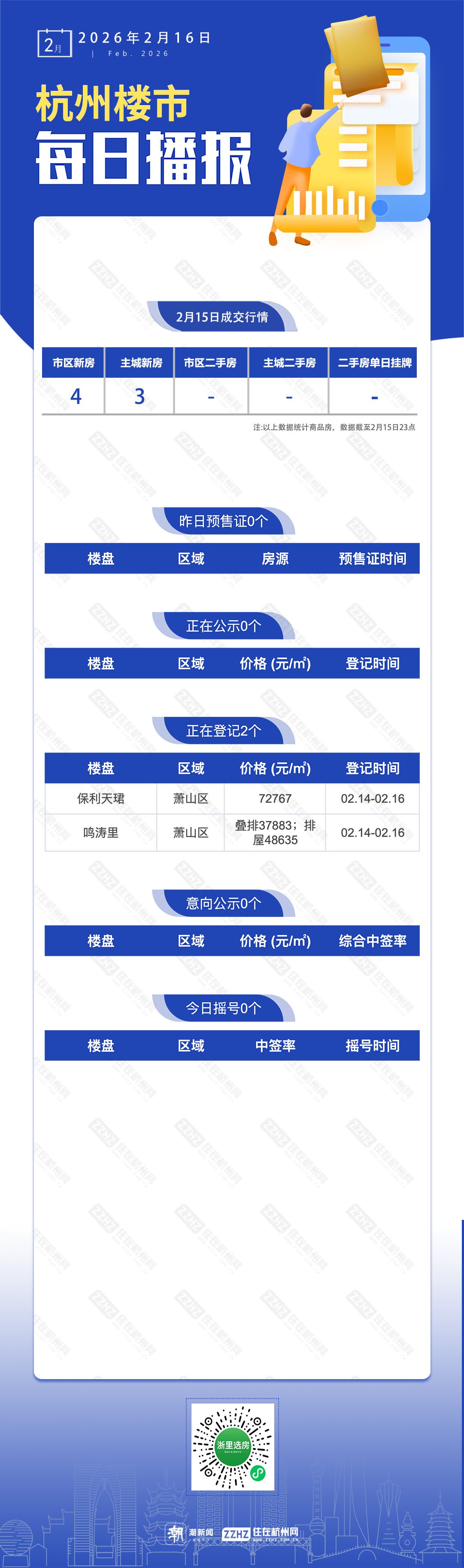 每日播报 拷贝.jpg