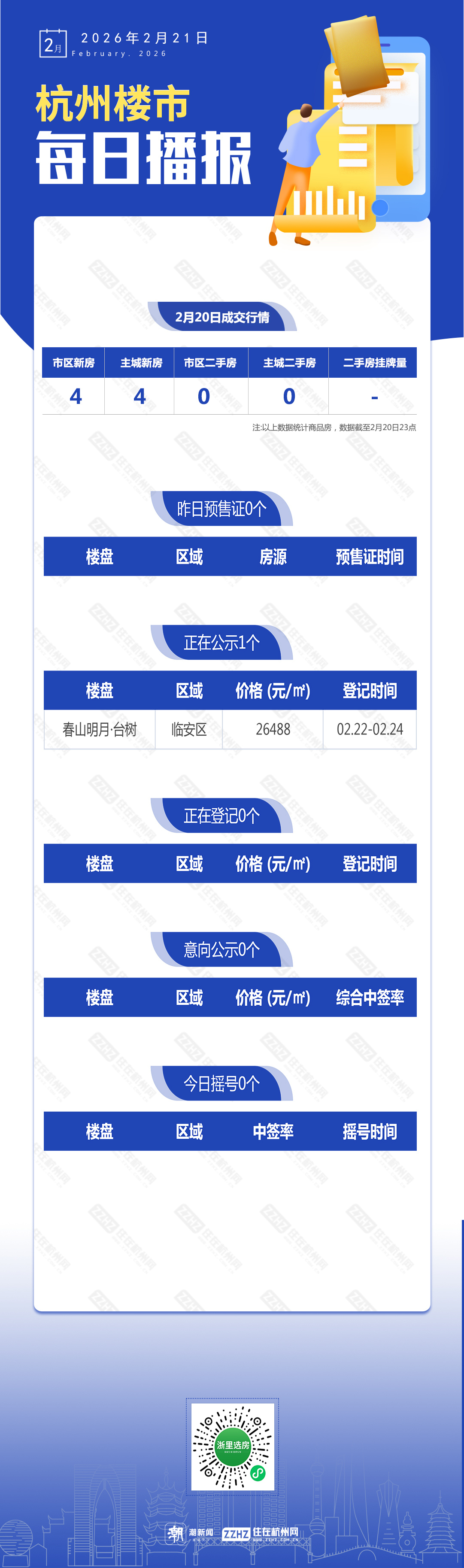 0517摇号预售 - 副本.jpg