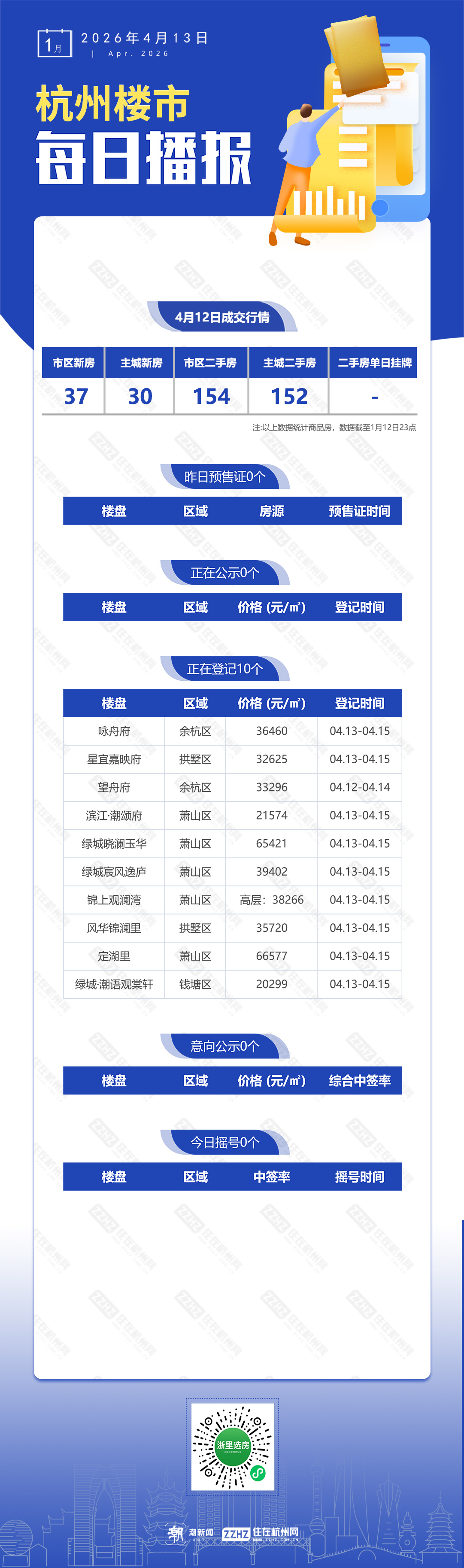 每日播报 拷贝.jpg