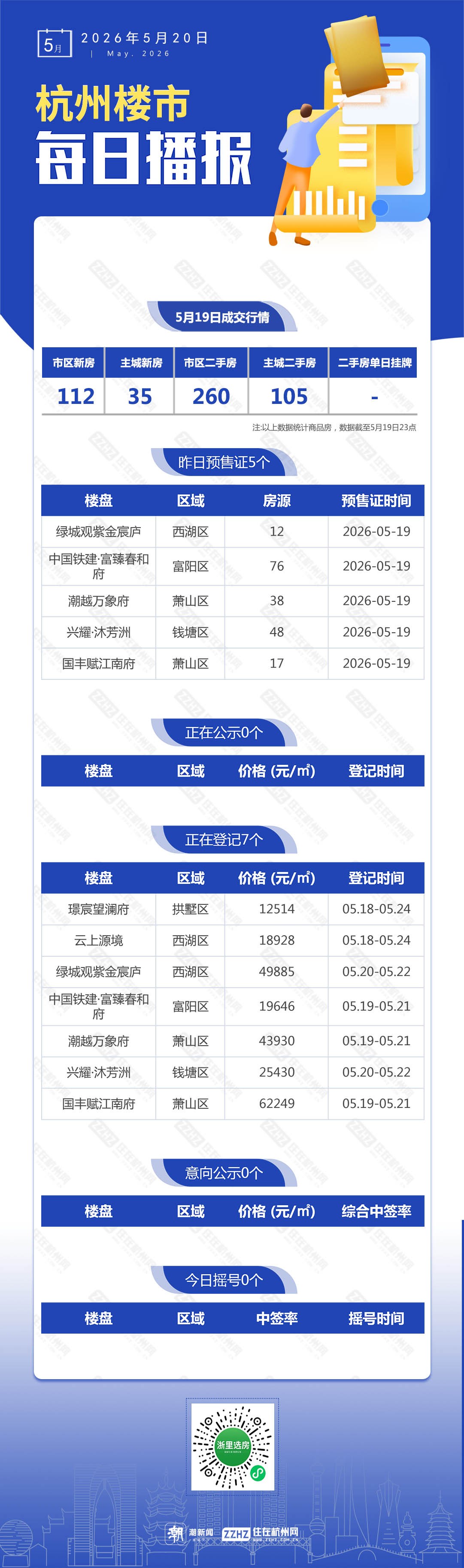 每日播报.jpg