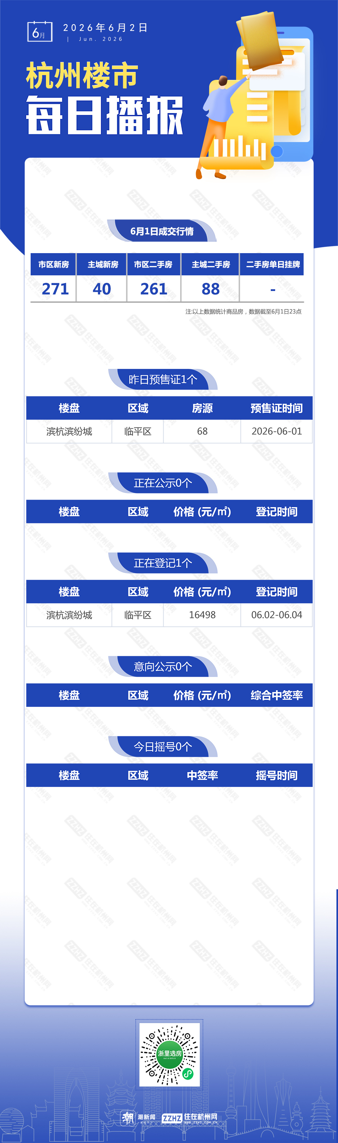 每日播报.jpg