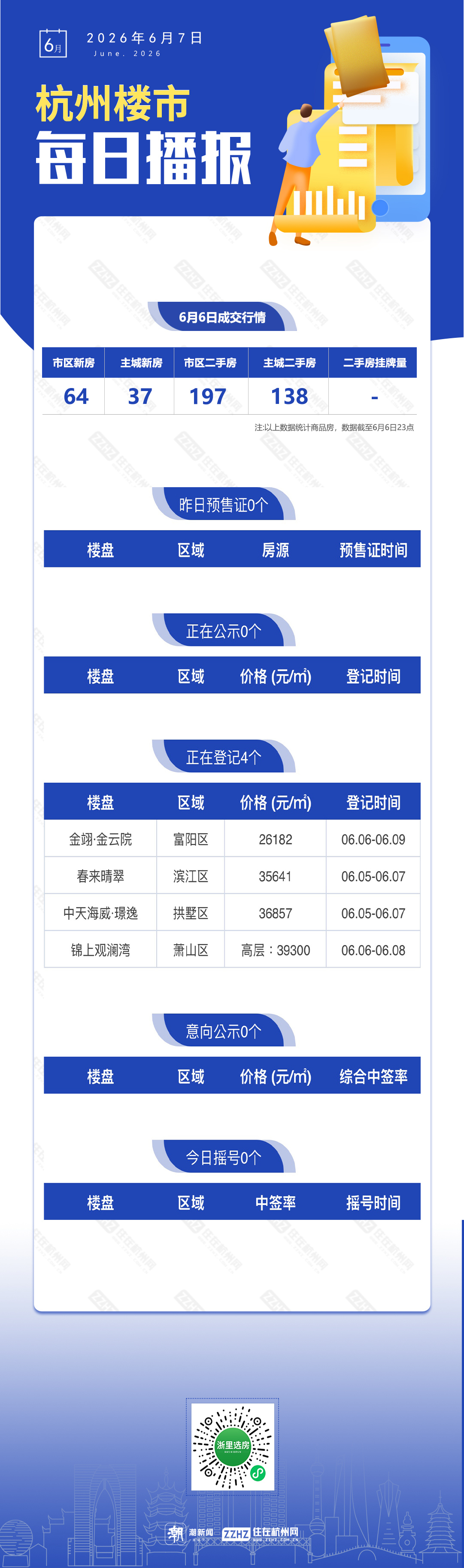 0517摇号预售 拷贝.jpg