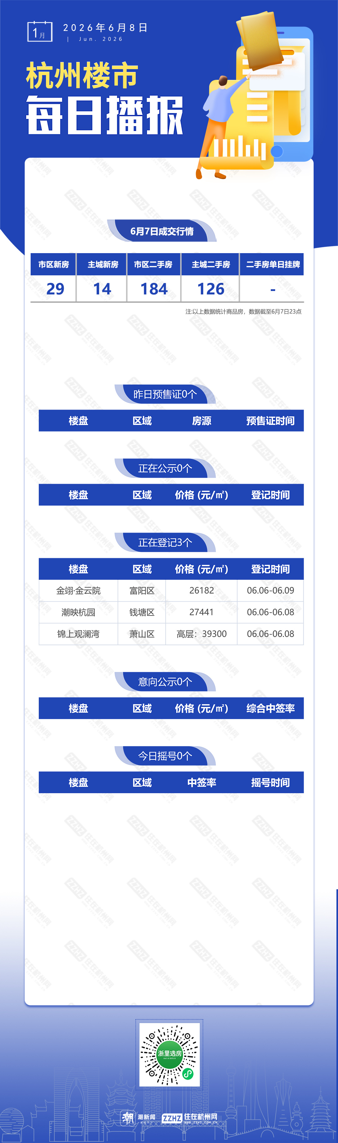 每日播报 拷贝.jpg