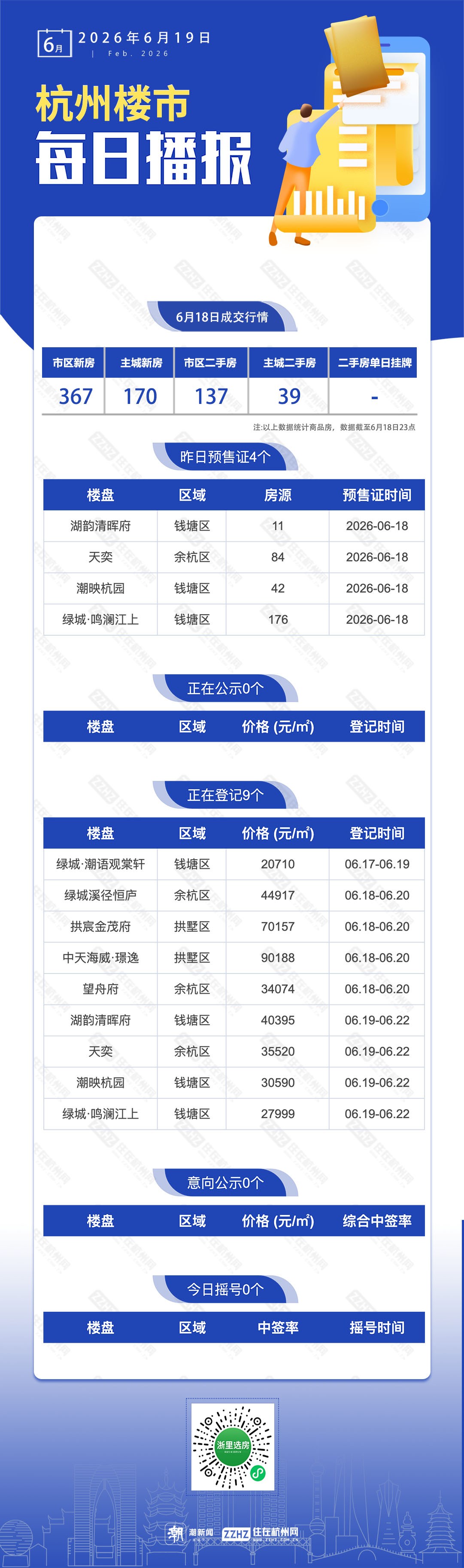 每日播报 拷贝.jpg