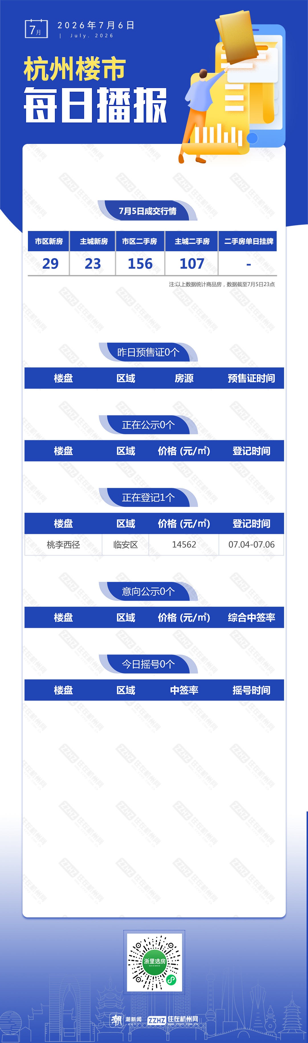 每日播报.jpg