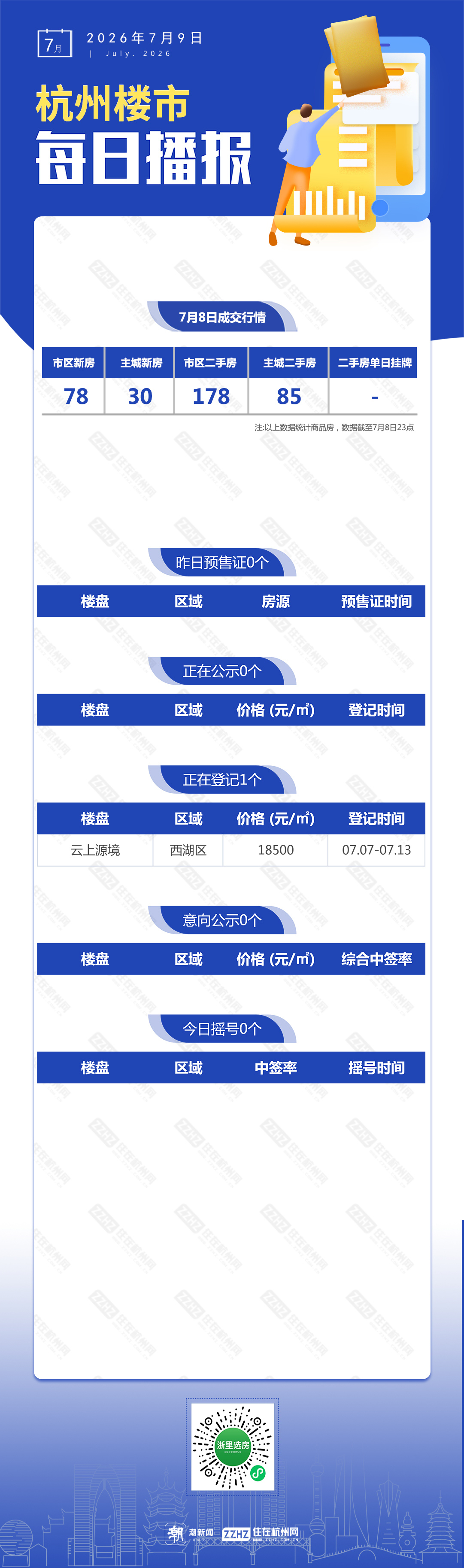 每日播报.jpg