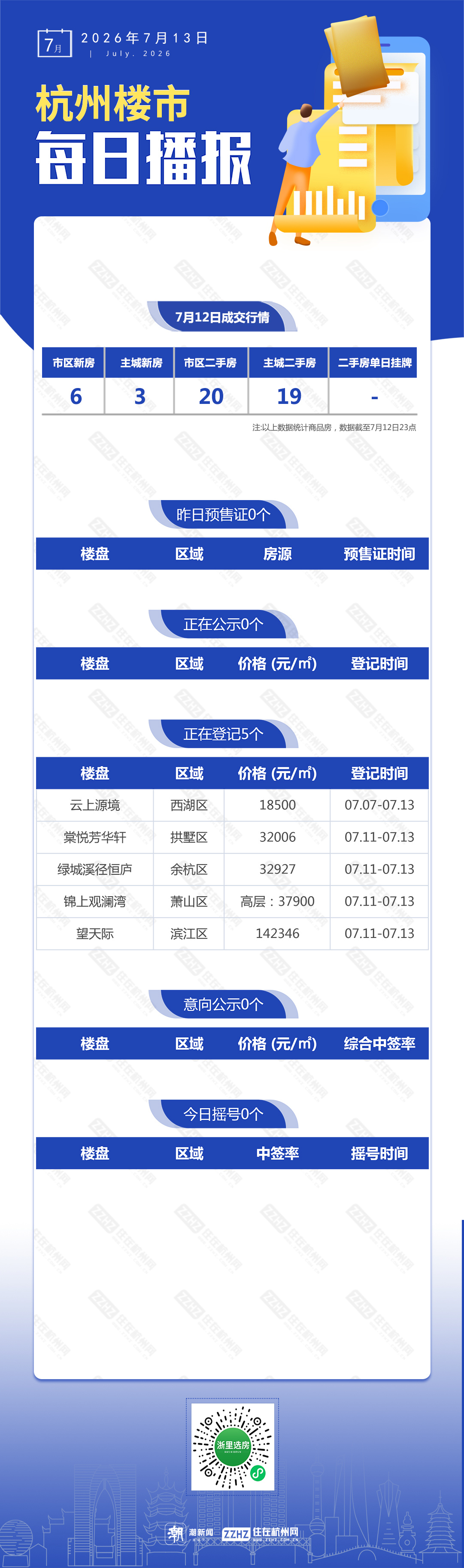 每日播报.jpg