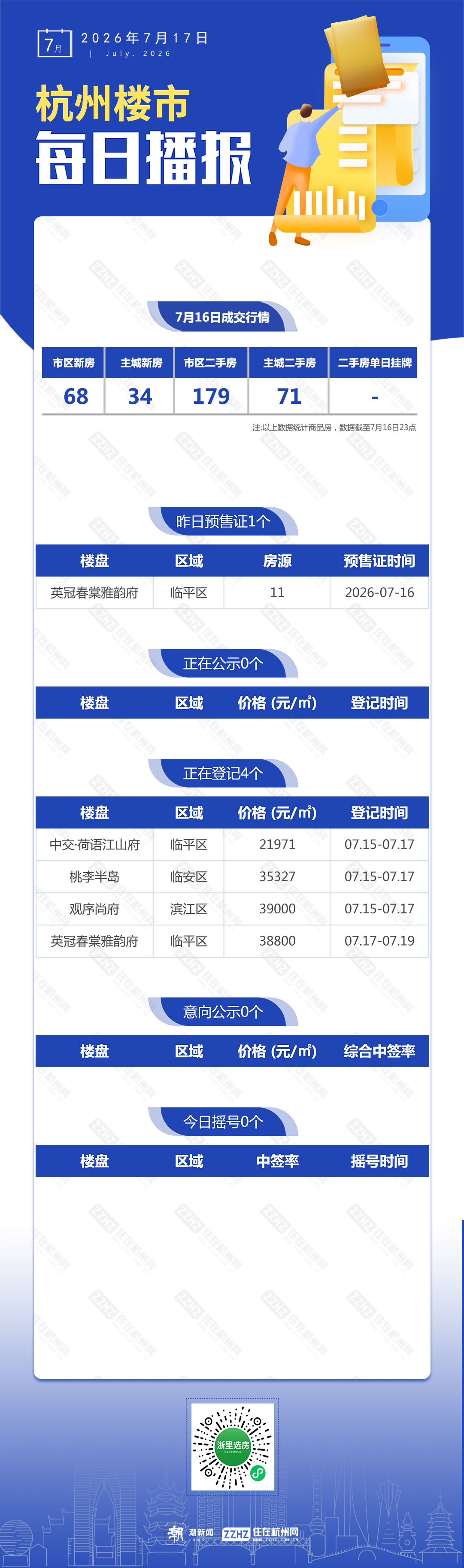 每日播报.jpg