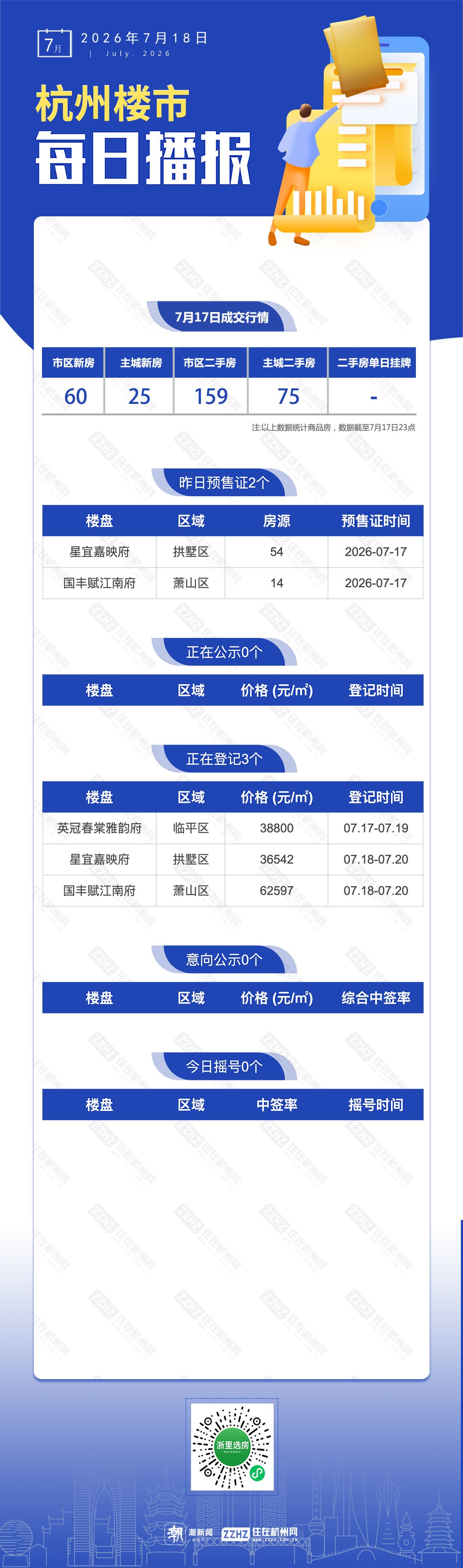 每日播报 拷贝.jpg