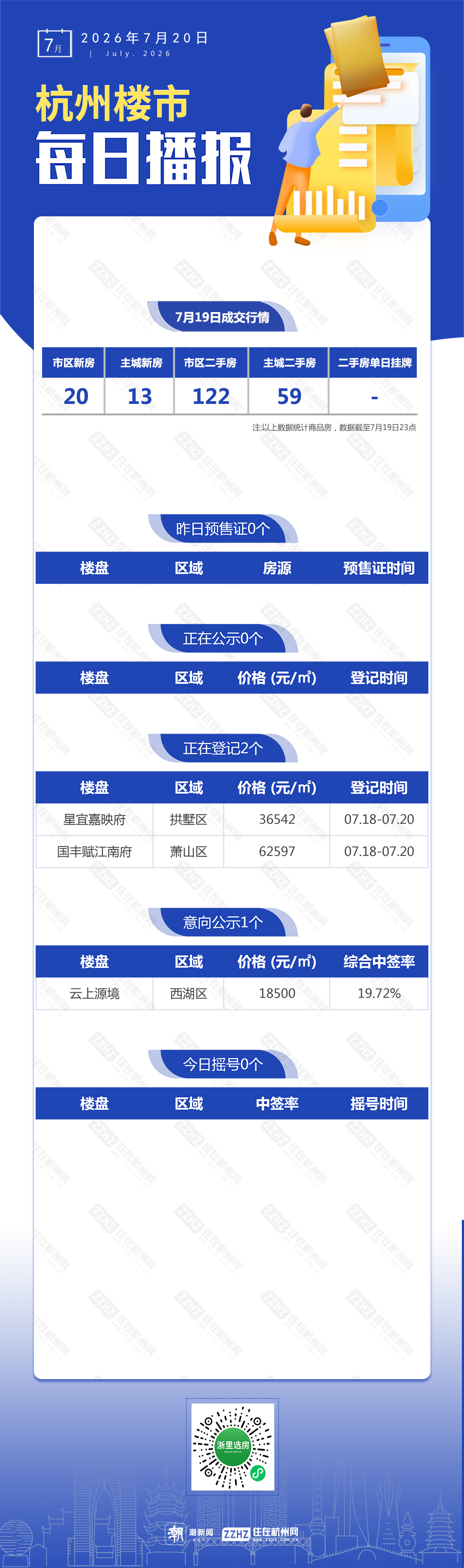 每日播报.jpg
