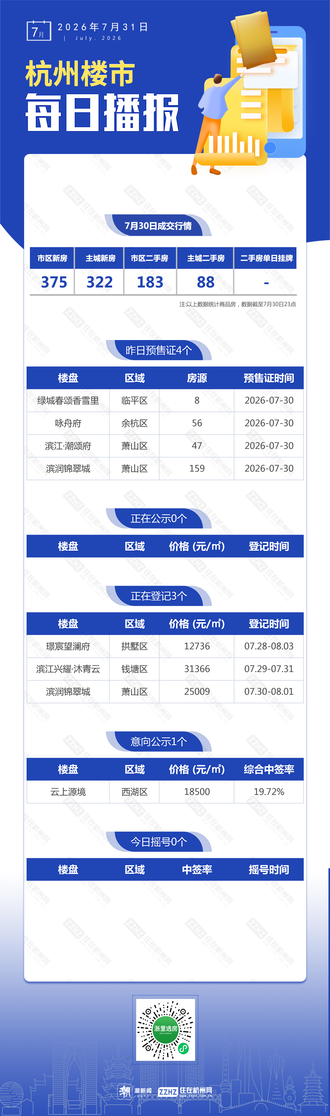 每日播报.jpg