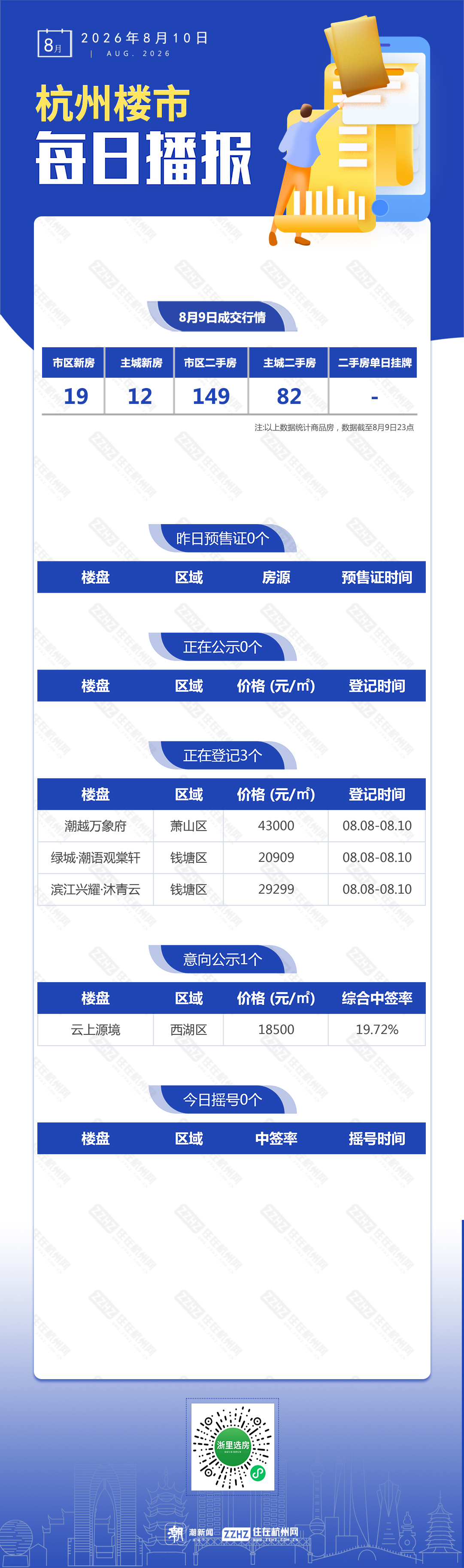 每日播报.jpg