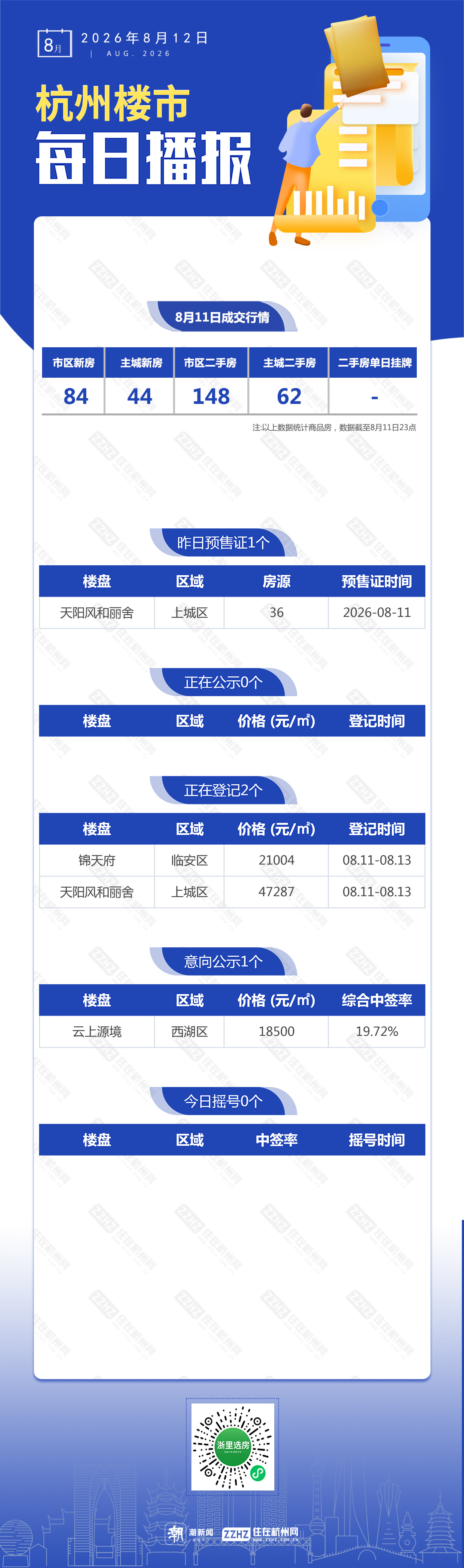 每日播报.jpg