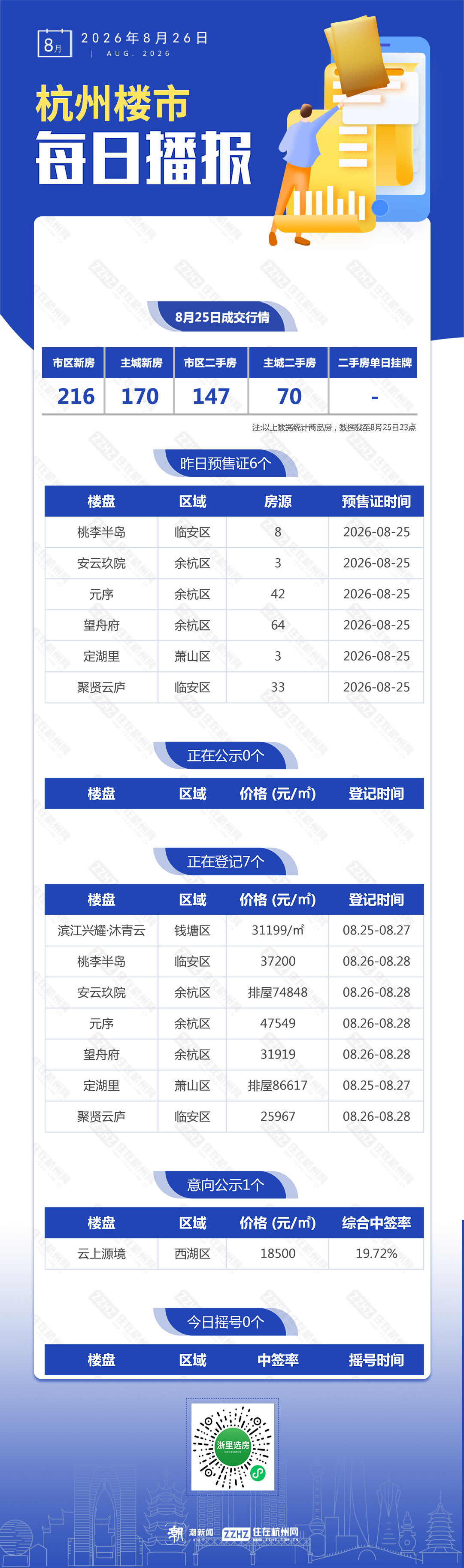 每日播报.jpg