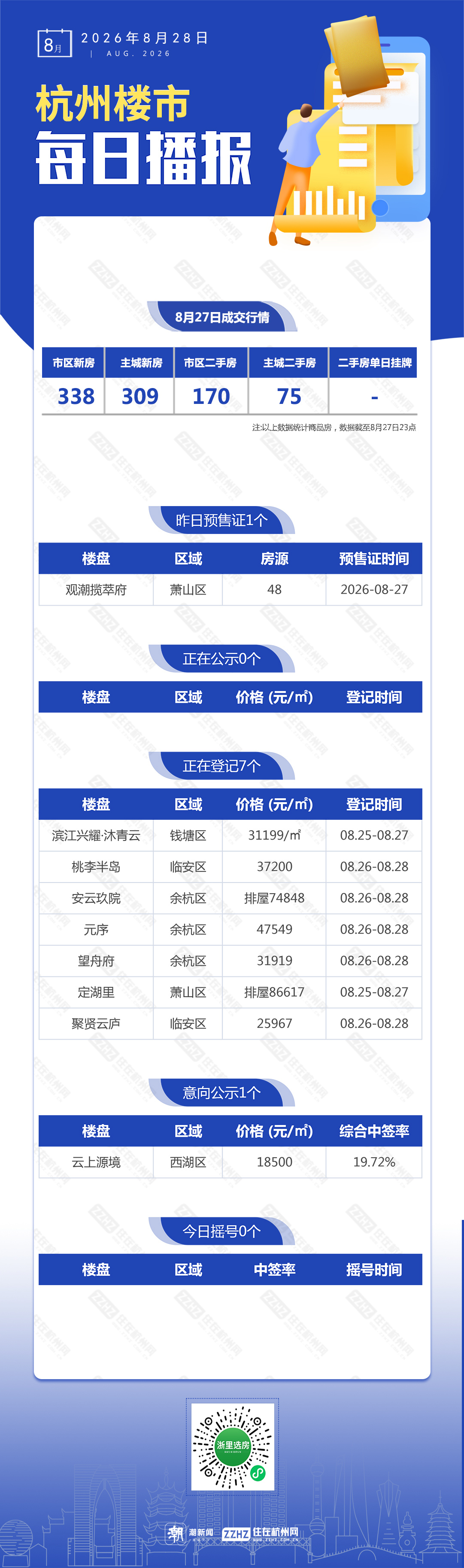 每日播报.jpg