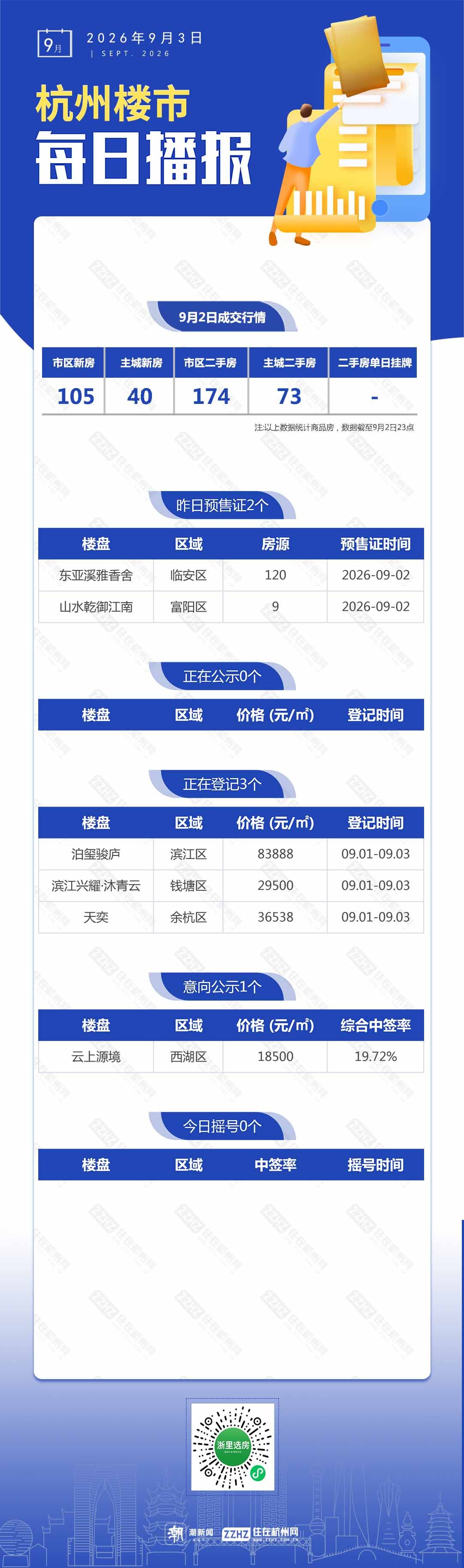 每日播报.jpg
