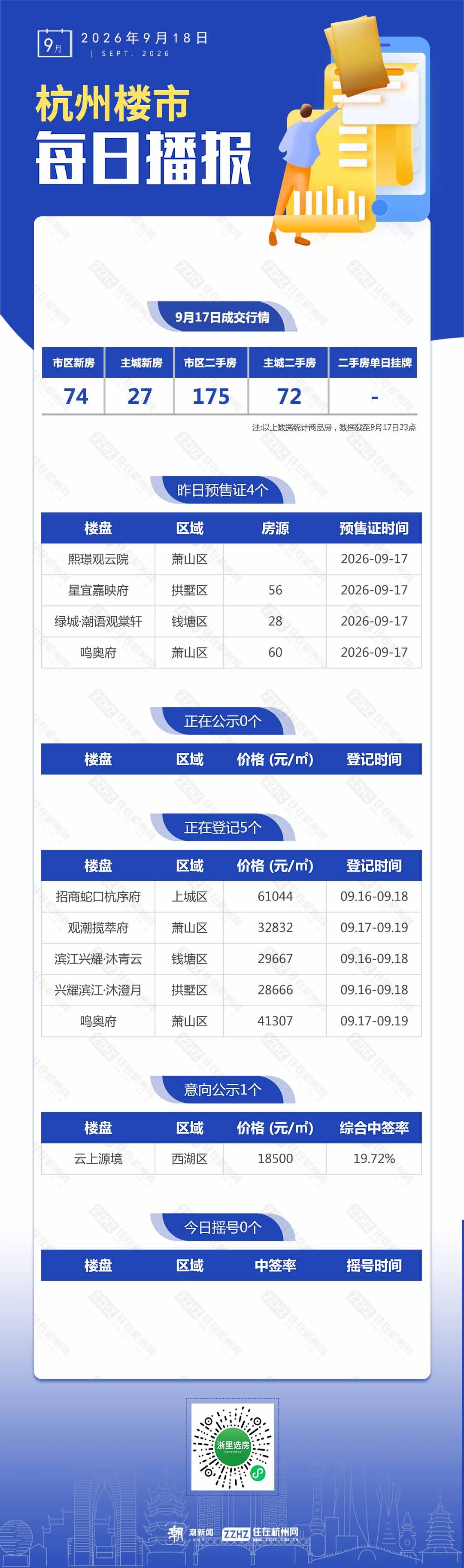 每日播报.jpg