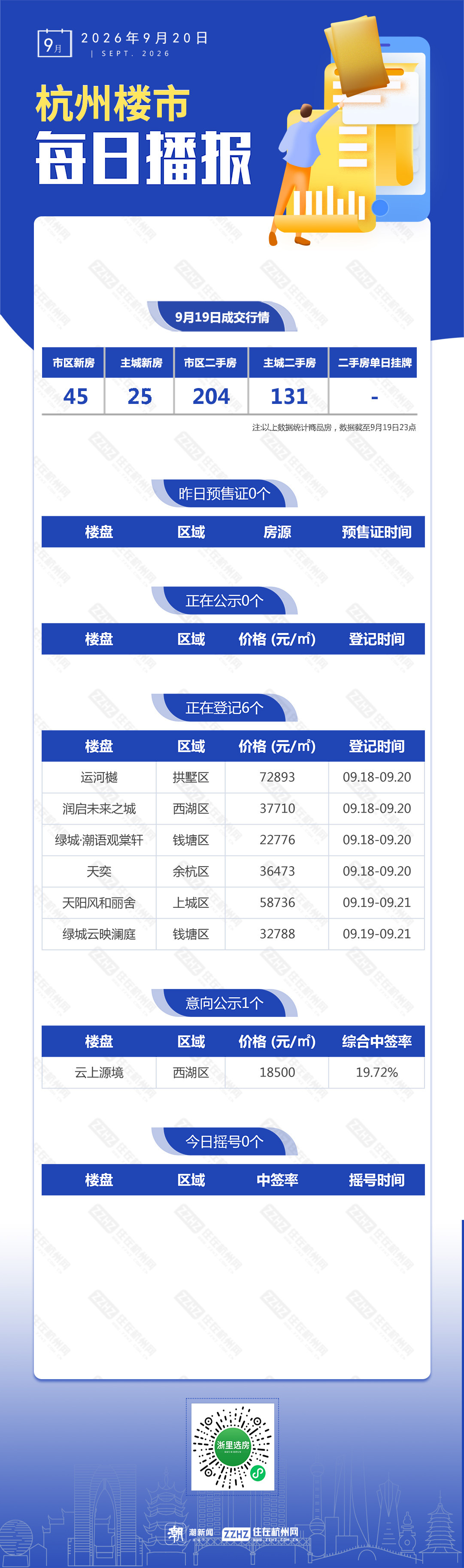 每日播报.jpg