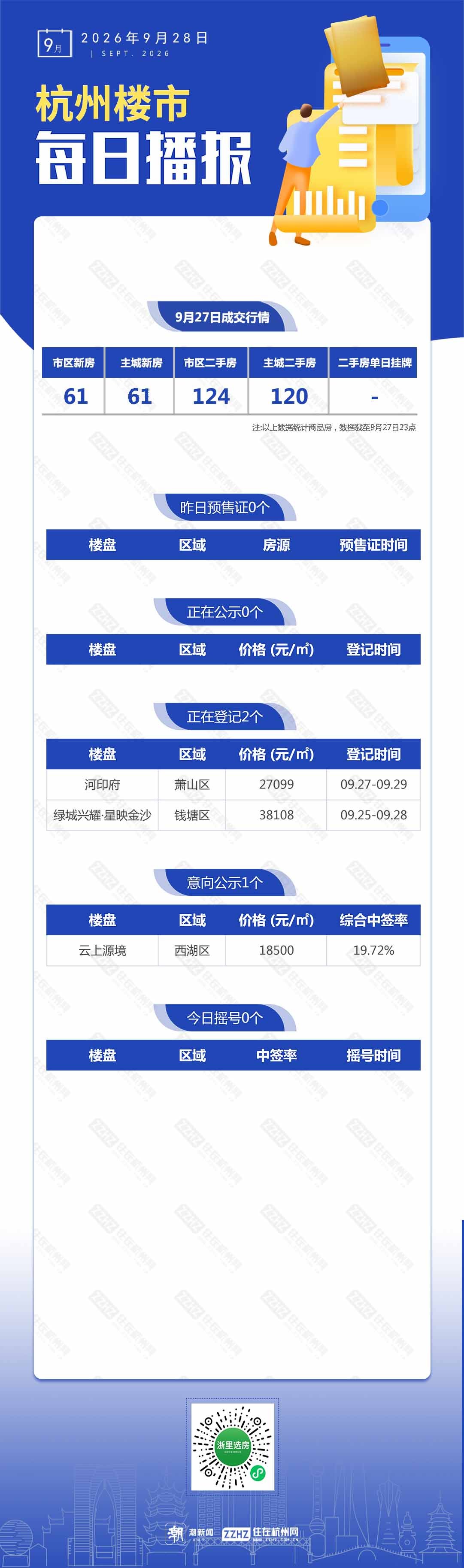 每日播报.jpg