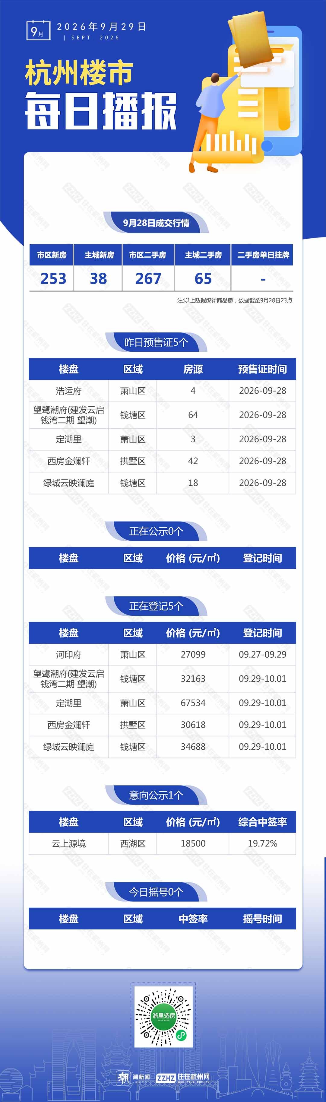 每日播报.jpg
