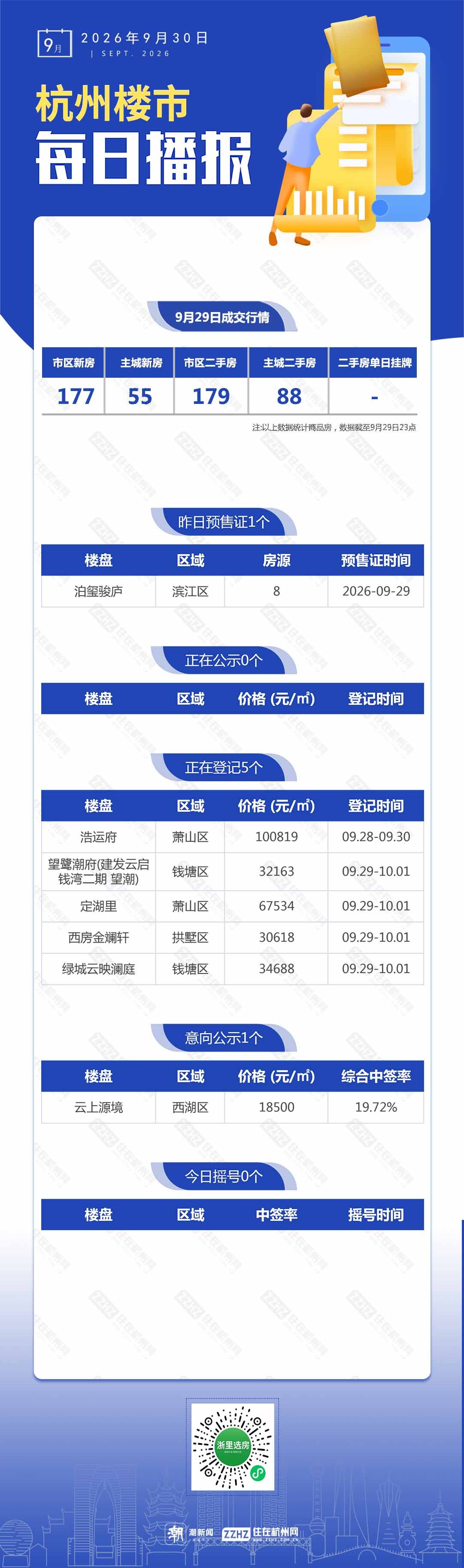 每日播报.jpg