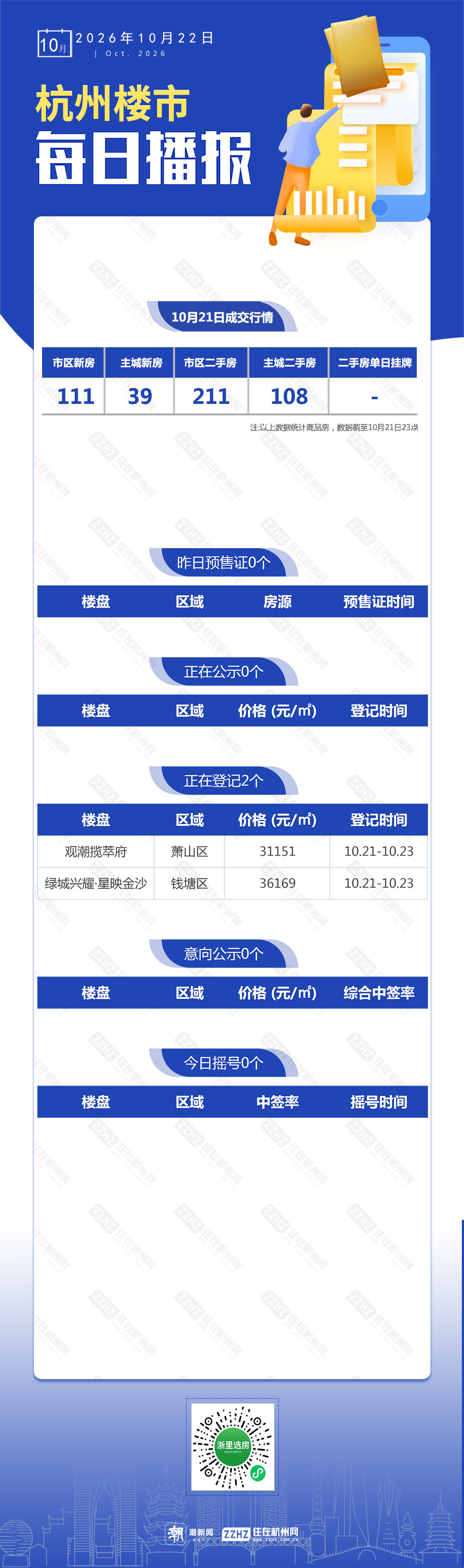 每日播报.jpg