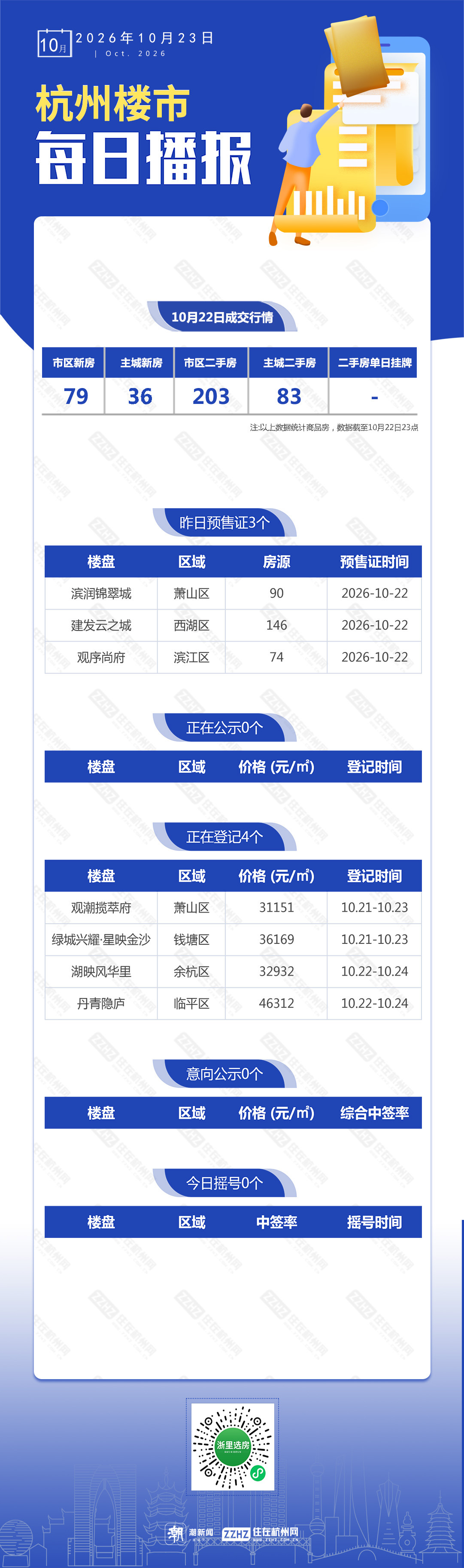 每日播报.jpg