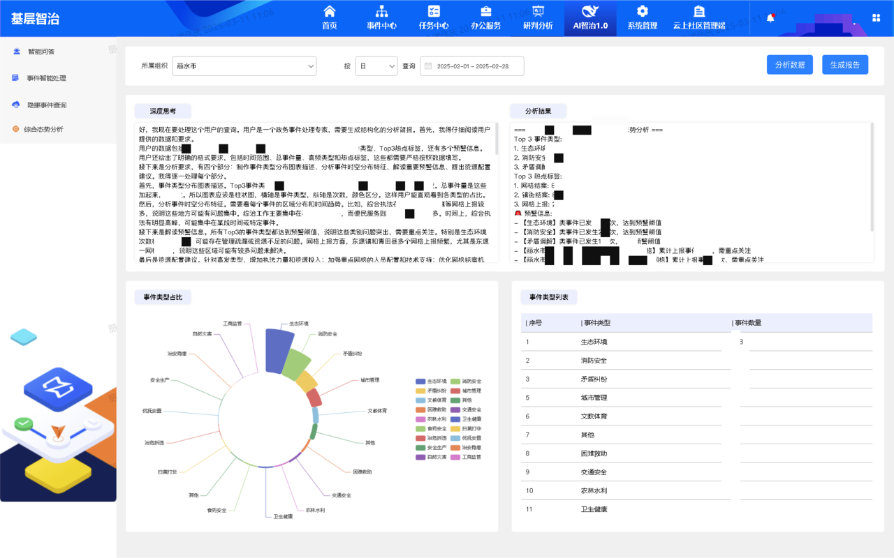 湖南发布首个城市级DeepSeek应用 万兴科技2025全球招聘百万年薪揽AI精英