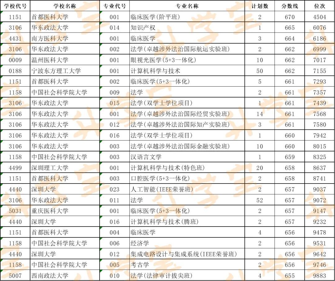 2079501488006057984.jpg 图片
