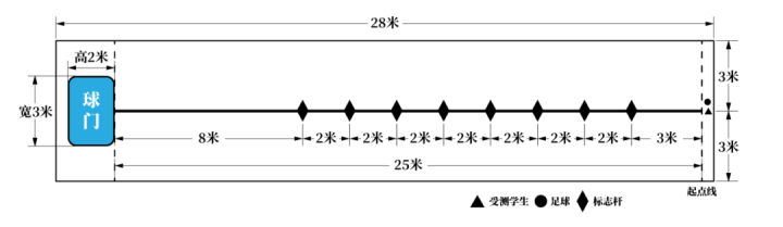 2029841202685071360.png 考场图.png