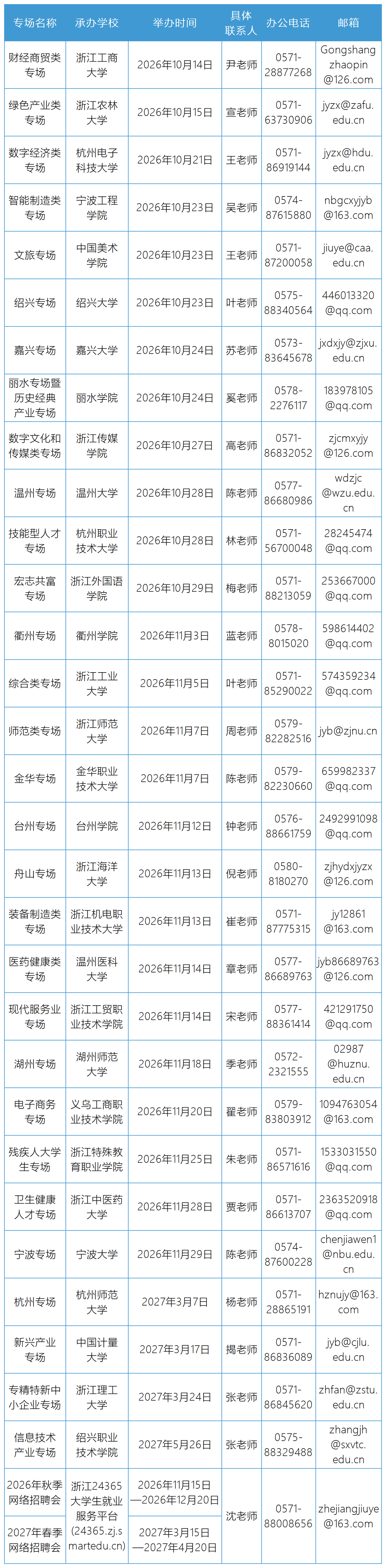 招聘会安排.png