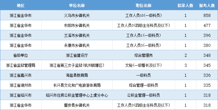 1988130359610433536.png 272d9399-754a-44ba-a07c-7ac586cb295a.png