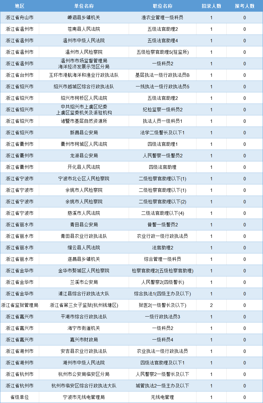 1988130359291666432.png ee7500ba-2ee1-4ee4-ac38-3f1cc6c591cc.png