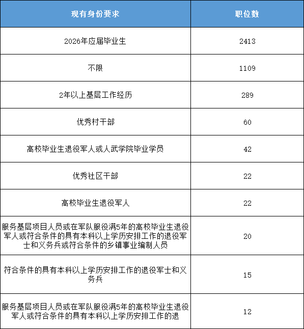 1988130359765622784.png 3191ccb4-c008-4c6e-b6db-11ad98d1aaa4.png