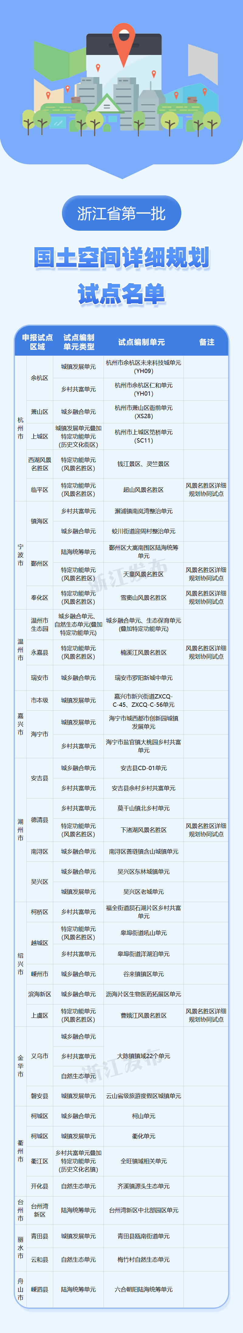 1997954130122878976.png 图片