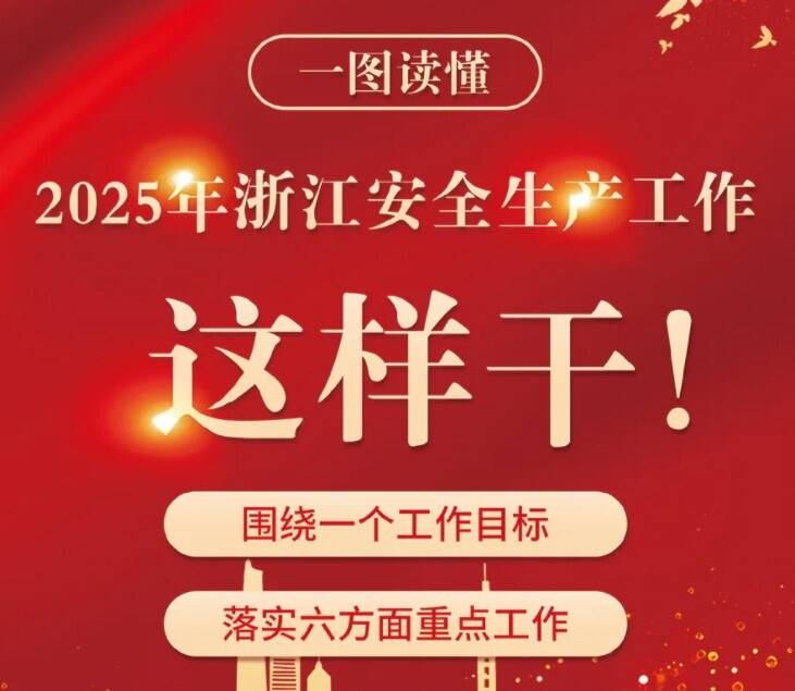 一图读懂｜2025年，浙江安全生产工作这样干！