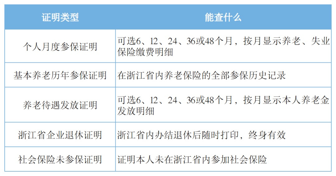 社保一_副本.jpg