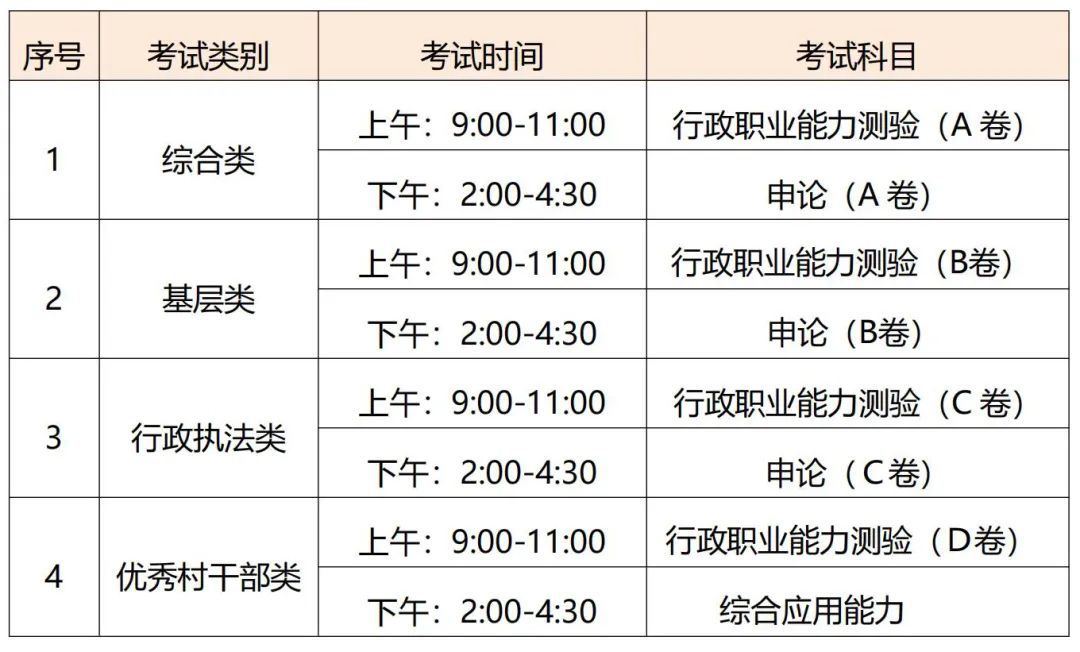本周末省考笔试开考!这些事项请注意-台州频道