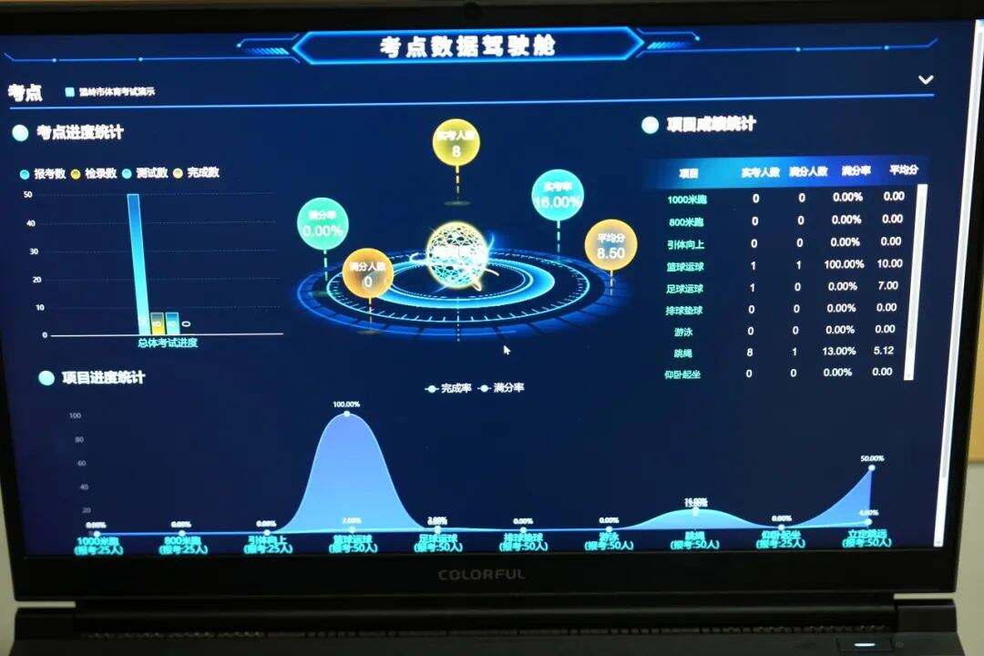 GA黄金甲平台看台州新闻关注浙江在线台州频道微信(图2)