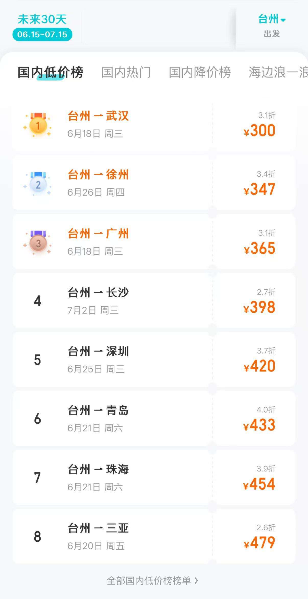 Binance Casino - 领先的数字货币娱乐场，安全稳定，极速存取看台州新闻关注浙江在线台州频道微信